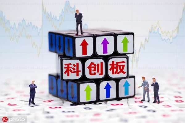 股票配资利率 科创板股票开户的条件有哪些？满足这些条件对投资者有什么意义？