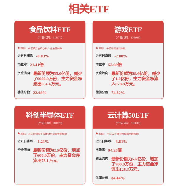 平台配资 “5.19”重现，这39家公司股价已强势启动！建议收藏