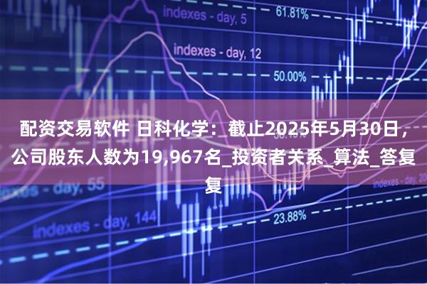 配资交易软件 日科化学：截止2025年5月30日，公司股东人数为19,967名_投资者关系_算法_答复