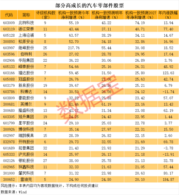 配资开户门户导航 商务部：敦促美方恪守世贸组织规则 共同推动中美经贸关系稳定可持续发展