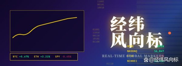 最大的线上实盘配资平台 比尔盖茨A股投资曝光，唯一重仓石化股，从900万股买到3000万股